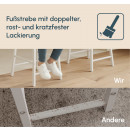 set-mit-2-barhocker-weiss-und-sonoma-lucca